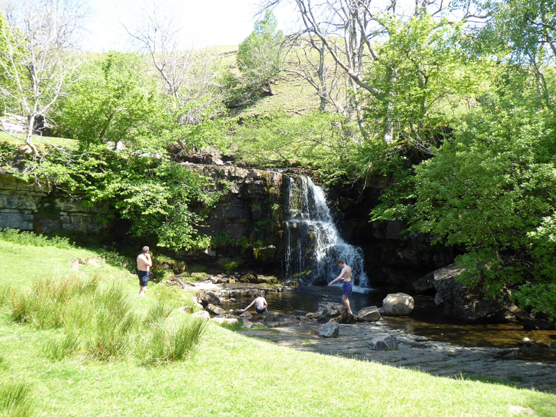 East Gill Force